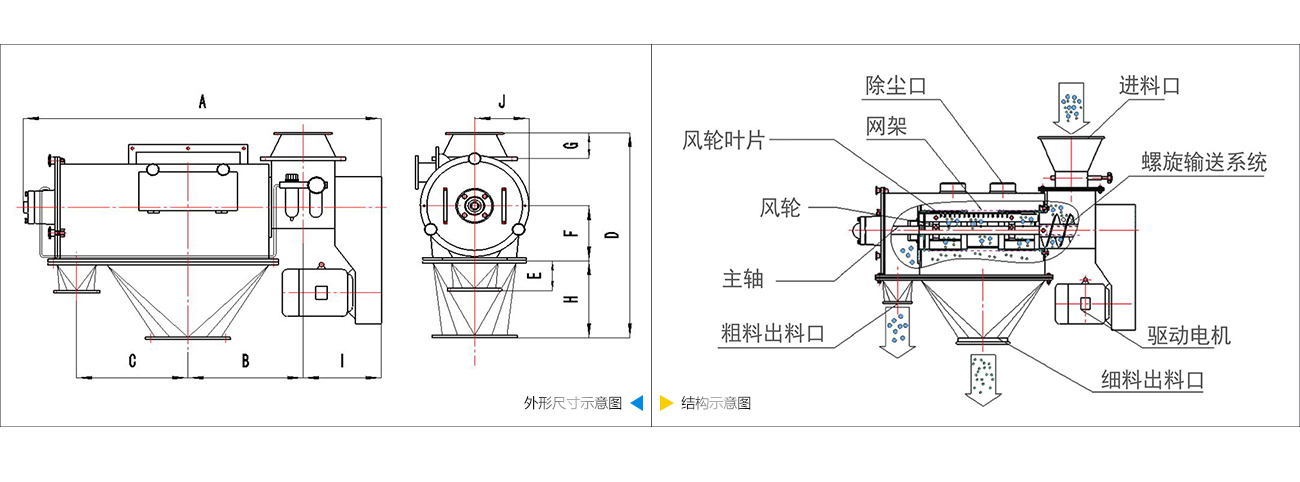 快猫成人软件技术参数